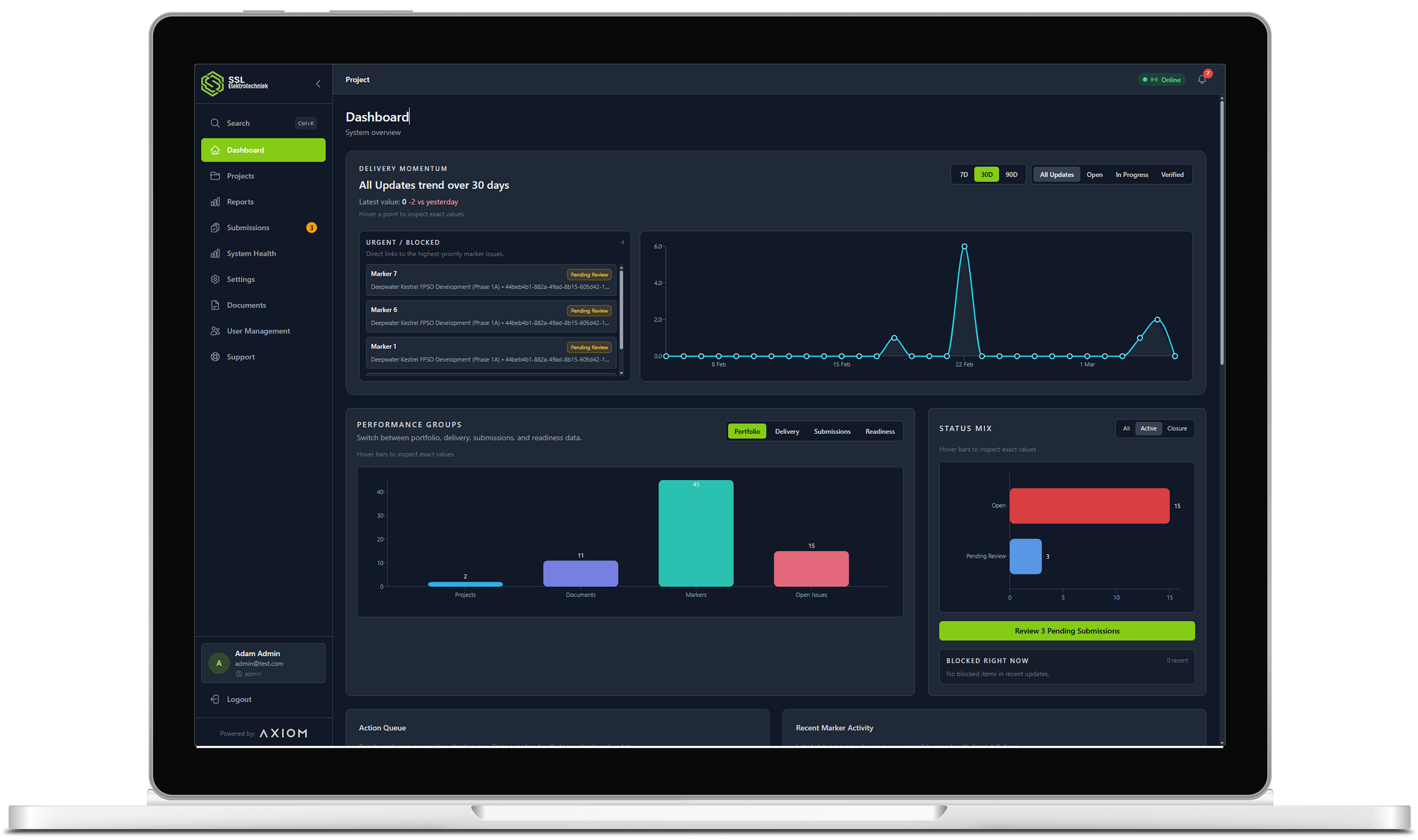 Axiom delivery dashboard